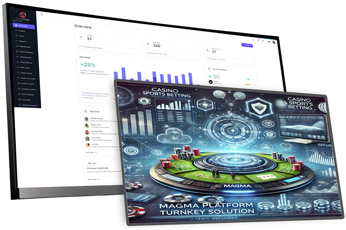 turnkey casino sports magmaplatform features