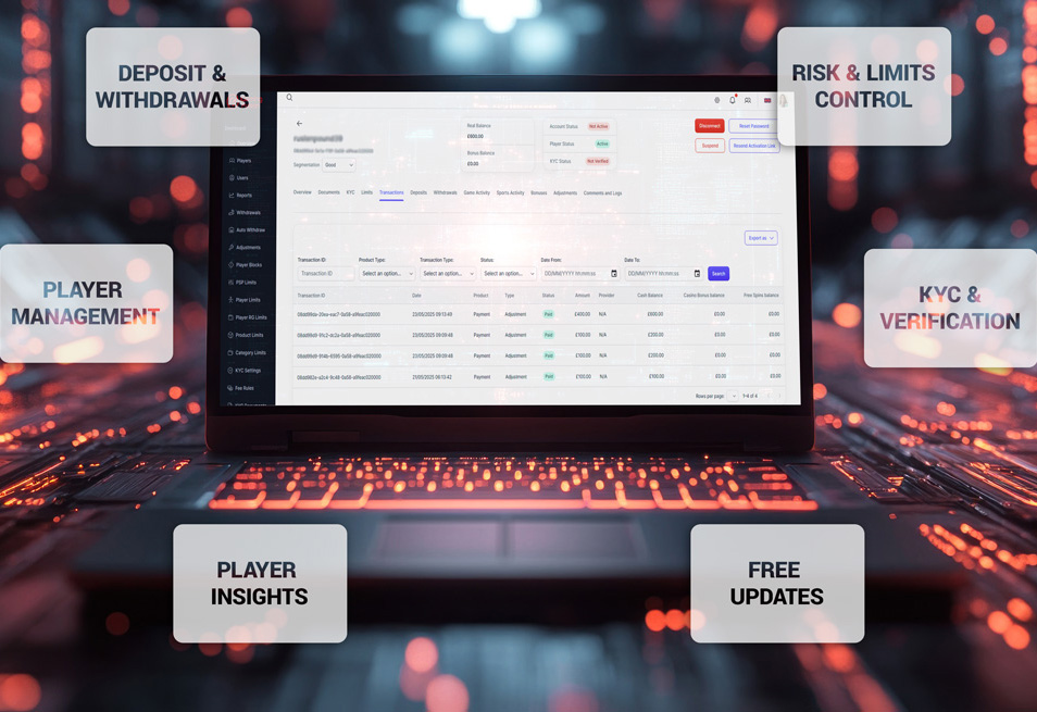 pam-magmaplatform-1 pam sparkgaming 1